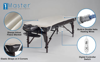 Master Massage Table Warming Pad Heating Pad - SUPER PLUSH!