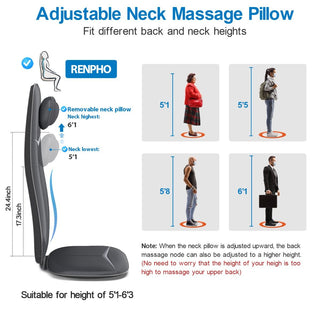 RENPHO Neck & Back Massage Cushion