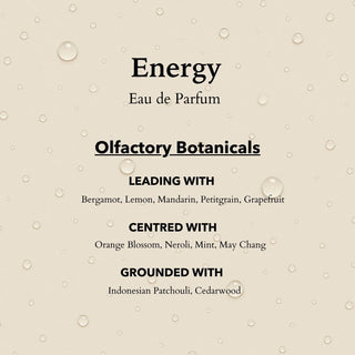 Energy Eau de Parfum | Travel  10ml