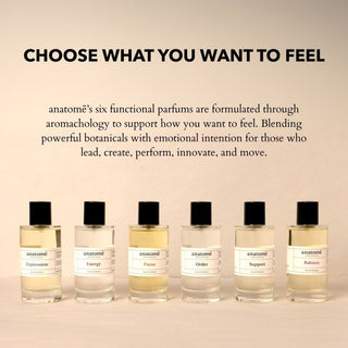Expression Eau de Parfum | Open the Breath & Support Expression 10ml