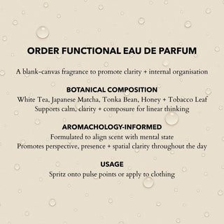 Order Eau de Parfum | Travel 10ml