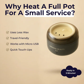 Mini Professional Wax Heater – USB Powered for Home & Mobile Use