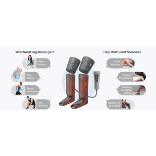 RENPHO Foot & Calf Air Massager with Heat