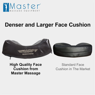 Music Master High Fidelity Sound Ergonomic Face Pillow