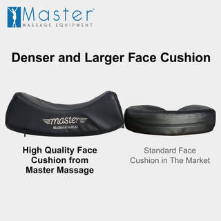 Music Master High Fidelity Sound Ergonomic Face Cradle Cushion - Black - Natural Living