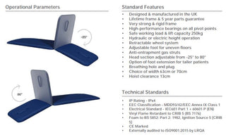 Plinth 512 Electric 2-Section Physiotherapy Couch