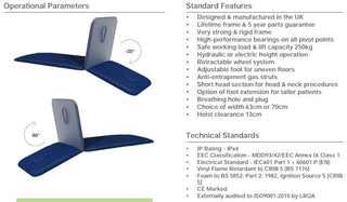 Plinth 512S Electric 2-Section Physiotherapy Couch (Short Head)