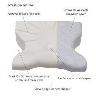 Putnams Travel CPAP Pillow - Natural Living