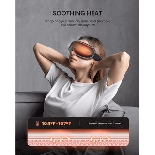 RENPHO Eye Massager