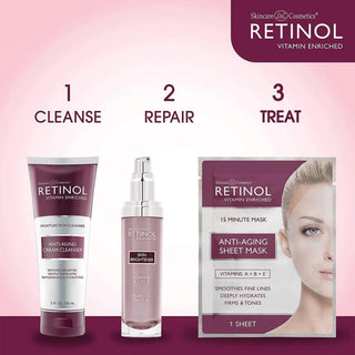 Retinol Anti-Aging Mask 5 Sheets