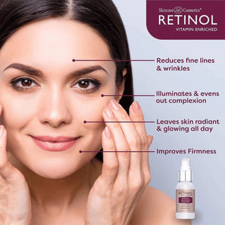 Retinol Instant Radiance Booster 30ml