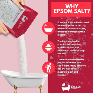 Eco Bath London Skin Conditioning Epsom Salt Bath Soak - Pouch