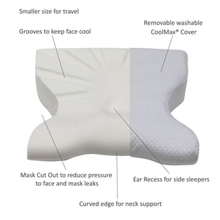 Putnams Travel CPAP Pillow (mask)
